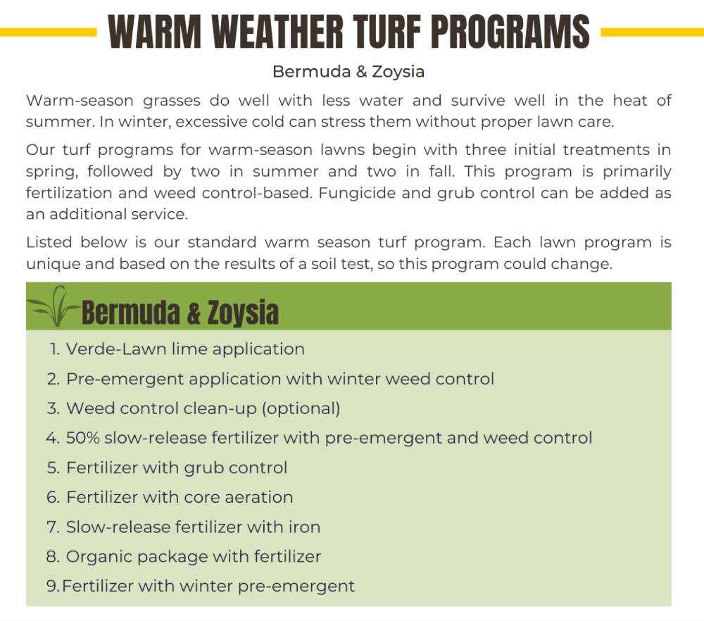 Warm Weather Turf Program